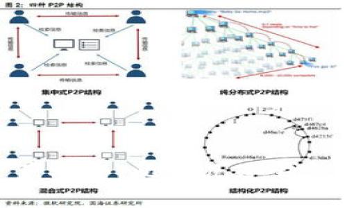 保护你的资产安全：比特儿冷钱包地址全揭秘