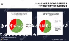 在讨论“Ether”这个英文名的寓意时，可以从多个