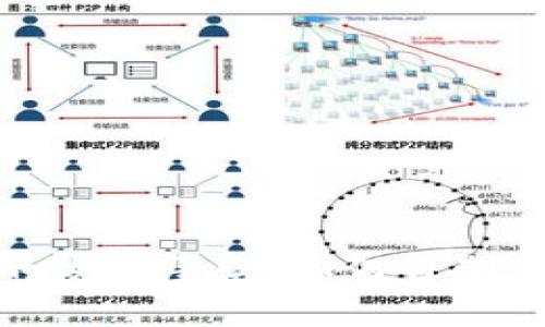 : 创造属于你的安全堡垒：如何自制虚拟货币冷钱包