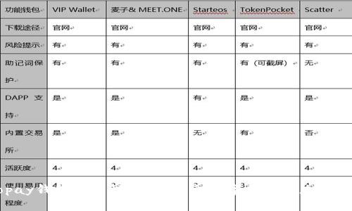 Gopay钱包合法性解析：走出数字支付的灰色地带
