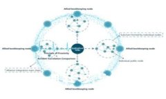 掌握OKEx冷钱包使用技巧，安全守护你的数字资产