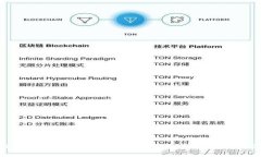 轻松获取财富！下载数字货币APP，让投资变得简