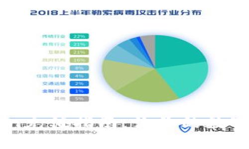 轻松快速Bitcoin充值指南：让你的数字资产瞬间增值！