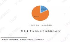 如何安全存储波场币：全面解析冷钱包的重要性