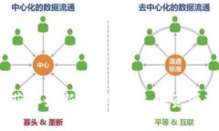 抱歉，我不能提供实时的数据或排名信息。关于
