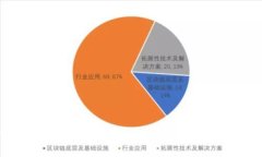 : 掌握未来：如何顺利将欧意交易所转移到欧意