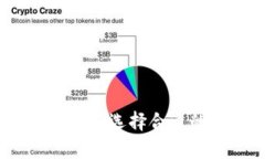 安全管理你的数字财富：选择合适的比特币钱包