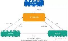 创建钱包名称时，您可以考虑以下几个方面，以