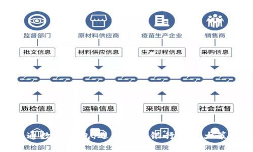 开通数字钱包：选择最佳银行的五大策略