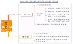 TP钱包实际上是一个热钱包，而非冷钱包。热钱包