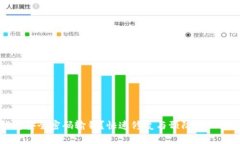 冷钱包安全密码输错？快速修复与预防的关键技