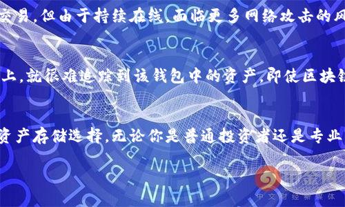 虚拟币冷钱包的安全性是许多数字货币投资者和持有者关注的重要话题。尤其是在当今数字货币交易频繁的环境中，保护资产安全显得尤为重要。那么，虚拟币转移到冷钱包后，是否能够被找到呢？下面我们将从多个角度进行详细阐述。

什么是冷钱包？
冷钱包，顾名思义，是指与互联网断开连接的数字货币存储方式。这种方式主要是为了防止黑客攻击和网络钓鱼等安全风险。冷钱包可以是硬件钱包，比如 Ledger 或 Trezor，也可以是纸质钱包，后者只是将私钥和地址记录在纸上，绝对不与网络连接。因为冷钱包不易被网络攻击，所以被认为是存储虚拟币的安全方式。

冷钱包的隐私性
当你把虚拟币转移到冷钱包后，实际上你是把资产放在了一个难以被外界获取的地方。冷钱包的私钥和公钥并不与互联网直接交互，这意味着即使是虚拟币的区块链网络可以看到交易记录，但只有持有私钥的人才能控制这些资产。因此，除非你主动公开你的冷钱包地址和相关信息，否则很难被找到和追踪。

区块链技术的公开性
尽管冷钱包的隐私性极高，但并不意味着它完全“隐身”。区块链是一种公开的账本技术，所有的交易记录都被记录在链上。任何人都可以通过特定工具查看到某个地址的交易历史和余额。因此，如果有人知道你的冷钱包地址，他们仍然可以在区块链上跟踪到与该地址相关的交易情况。

冷钱包的恢复与安全性
当你将虚拟币转移到冷钱包后，安全性不仅仅取决于钱包本身，还取决于你如何管理私钥。许多人为了方便会把私钥存放在容易记住的地方，例如手机便签，或者仅仅用记忆来保护。然而，这无疑增加了被盗风险。一旦私钥丢失或被盗，所有资产都将面临失去的危险。因此，保证私钥的安全是至关重要的。

如何提高冷钱包的安全性？
想要提高冷钱包的安全性，有以下几点建议：
ul
    listrong使用硬件钱包：/strong相比传统的纸钱包，硬件钱包提供了更高的安全性，因为它自带加密技术和多重身份验证。/li
    listrong安全备份：/strong对私钥和助记词进行安全备份，建议存放在不同地点的纸质文件中，以防丢失。/li
    listrong避免联网：/strong尽可能避免在网络环境中使用冷钱包，确保它不连接到不安全的公共网络。/li
/ul

冷钱包和热钱包的区别
在谈论冷钱包时，我们也不可避免地提到热钱包。热钱包是保持在线状态的数字货币钱包，如交易所钱包或手机应用。这种钱包方便用户频繁交易，但由于持续在线，面临更多网络攻击的风险。因此，建议用户在进行长期投资时，优先选择冷钱包进行存储。

寻找冷钱包资产的方法
虽然冷钱包的资产可以通过区块链查找，但行使这一查找行为的前提是你知道相应的冷钱包地址。如果冷钱包地址未被公开或记录在区块链上，就很难追踪到该钱包中的资产。即使区块链技术透明，冷钱包的持有者仍然可以有效地隐藏自己的身份，从而保护隐私。

总结
转移虚拟币到冷钱包后，虽然在技术上仍能够被找到，但由于隐私保护机制的存在，以及冷钱包本身的安全设计，使得它成为一种非常可靠的资产存储选择。无论你是普通投资者还是专业交易员，都该重视冷钱包的使用，确保在保护私钥和助记词安全的同时，合理选择适合自己的冷钱包类型，以便在数字资产的世界中安然无恙。

这是关于冷钱包及其相关内容的一些思考，具体细节可根据实际需求进行补充。希望本文能帮助您更好地理解冷钱包及虚拟币的安全问题！