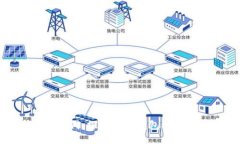 引领安全新时代：探索神冷钱包Pro3的无限可能