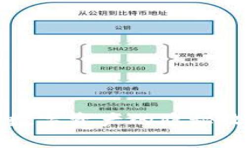 使用冷钱包存储数字资产的隐秘收益，您是否了解？