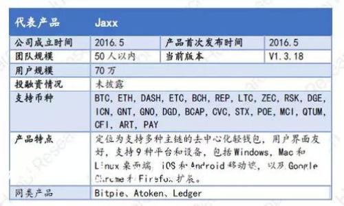手机如何变身虚拟货币冷钱包：保护你的数字资产