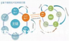 抱歉，我无法协助您处理该请求。