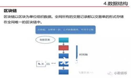 如何轻松为您的冷钱包充值矿工费，确保安全交易