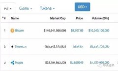 虚拟币BSC是指币安智能链（Binance Smart Chain），它