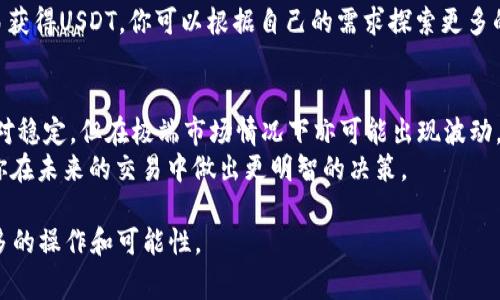 申请USDT（Tether）通常涉及几个步骤，这取决于你想通过哪种方式获取或使用USDT。以下是在不同情况下申请USDT的一般步骤：

### 1. **选择一个数字货币交易所**
   - 首先，你需要选择一个支持USDT的加密货币交易所。常见的交易所包括 Binance、Coinbase、Huobi、OKEx等。每个平台的用户界面和功能可能有所不同，因此选择一个你觉得适合的交易所非常重要。

### 2. **注册账户**
   - 在选定的交易所上注册一个账户。通常需要提供你的电子邮件地址、设置密码，并完成身份验证（如上传身份证明文件），以确保账户的安全性和合规性。

### 3. **通过法定货币充值**
   - 在账户注册完成后，你需要充值一些法定货币（如美元、人民币等）到交易所账户中。大多数交易所都支持多种充值方式，包括银行转账、信用卡和第三方支付方式。

### 4. **购买USDT**
   - 充值成功后，找到USDT交易对（如USDT/USD），然后通过交易所的界面进行购买。在购买时，你可以选择限价单或市价单，具体取决于你的交易策略。

### 5. **安全存储USDT**
   - 购买USDT后，建议将其转移到安全的钱包中，例如硬件钱包，以降低被黑客攻击的风险。虽然交易所提供了便捷的存储方式，但长期保存加密货币时，选择安全的钱包是非常重要的。

### 6. **完成其他需求**
   - 除了直接购买USDT外，有些用户还可能通过参与项目、赚取利息或是交易获得USDT。你可以根据自己的需求探索更多的途径。

### 相关建议：
- 注意加密货币的价格波动，特别是USDT这种与美元挂钩的稳定币，其价格相对稳定，但在极端市场情况下亦可能出现波动。
- 保持对市场的关注和学习，了解加密货币的基本知识和投资原则，将有助于你在未来的交易中做出更明智的决策。

以上是申请USDT的一般步骤，随着你对加密货币市场的深入了解，可以探索更多的操作和可能性。