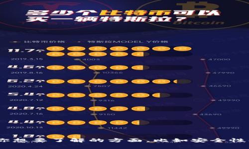 有很多关于UNC冷钱包的知识可以分享，不过需要再确认一下你想要了解的方面，比如安全性、使用方法、特点等。请告诉我更具体的需求，我将很高兴帮助你！