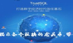 深入探讨币圈：揭示各个板块的龙头币，带你掌