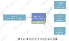苹果比特儿交易所app下载，轻松开启数字资产之