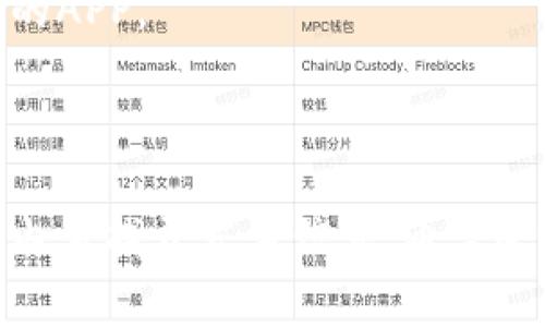 比特矿场APP通常是与加密货币挖矿相关的应用程序，可能由多家公司或团队开发。这类应用的开发者主要分为几个类型：  

1. **大型矿业公司**：一些知名的矿业公司或平台，提供矿场设备和云挖矿服务，可能会推出自己的APP来方便用户管理矿场。

2. **初创公司**：有些初创公司专注于加密货币挖矿相关的技术和服务，可能会推出自己的APP。

3. **开源项目**：某些社区驱动的项目可能是由志愿者开发，作为开源软件供大家使用。

为了确定比特矿场APP的具体开发公司，建议你查看该应用程序的官方网站或在应用商店内查找开发者信息，通常会在应用的介绍或设置中找到这些信息。同时，用户评价和讨论区也能够提供一些背景信息。