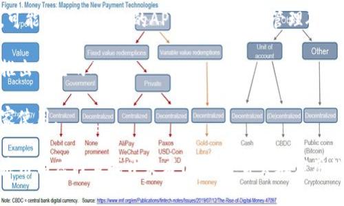 比特矿场APP通常是与加密货币挖矿相关的应用程序，可能由多家公司或团队开发。这类应用的开发者主要分为几个类型：  

1. **大型矿业公司**：一些知名的矿业公司或平台，提供矿场设备和云挖矿服务，可能会推出自己的APP来方便用户管理矿场。

2. **初创公司**：有些初创公司专注于加密货币挖矿相关的技术和服务，可能会推出自己的APP。

3. **开源项目**：某些社区驱动的项目可能是由志愿者开发，作为开源软件供大家使用。

为了确定比特矿场APP的具体开发公司，建议你查看该应用程序的官方网站或在应用商店内查找开发者信息，通常会在应用的介绍或设置中找到这些信息。同时，用户评价和讨论区也能够提供一些背景信息。