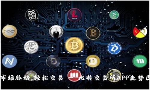 掌握市场脉动，轻松交易 - 比特交易所APP走势图解析