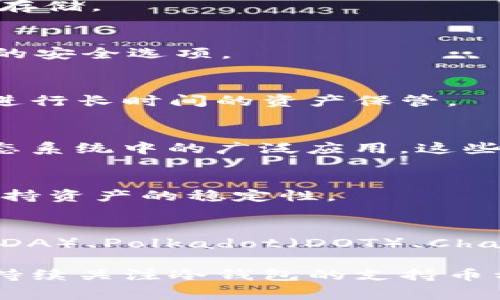 冷钱包是一种安全的加密货币存储解决方案，它可以用于存储多种类型的数字资产。以下是一些常见的可以存放在冷钱包中的币种：

### 1. 比特币（Bitcoin, BTC）
比特币是首个去中心化的数字货币，被广泛认为是加密货币的“数字黄金”。冷钱包对比特币的支持是最广泛的，几乎所有的冷钱包都能存放比特币。

### 2. 以太坊（Ethereum, ETH）
作为智能合约平台的代表，以太坊在冷钱包中同样有着极高的兼容性。以太坊支持的ERC-20代币也可以存储在支持这些代币的冷钱包中。

### 3. 莱特币（Litecoin, LTC）
莱特币是比特币的“兄弟币”，其交易确认速度更快，非常适合在冷钱包中进行存储。

### 4. 瑞波币（Ripple, XRP）
瑞波币强调新的支付解决方案，很多冷钱包也开始支持XRP，为用户提供更多的安全选项。

### 5. 比特币现金（Bitcoin Cash, BCH）
从比特币分叉而来的比特币现金同样可以在大多数冷钱包中存储，方便用户进行长时间的资产保管。

### 6. 所有支持的ERC-20代币
冷钱包如Ledger和Trezor支持各种以太坊ERC-20代币，由于其在以太坊生态系统中的广泛应用，这些代币的存储也变得尤为重要。

### 7. 稳定币（如Tether, USDT）
一些冷钱包也支持常见的稳定币，允许用户在不被市场波动影响的情况下，保持资产的稳定性。

### 8. 其他主流币种
根据冷钱包的不同，可能还会支持其他一些主流的数字货币，比如Cardano（ADA）、Polkadot（DOT）、Chainlink（LINK）等。

将数字资产存储在冷钱包中可以有效减少黑客攻击风险和节点故障的影响，持续关注冷钱包的支持币种更新也非常重要。确保选择信誉良好的冷钱包，确保资产的安全性和便捷性。