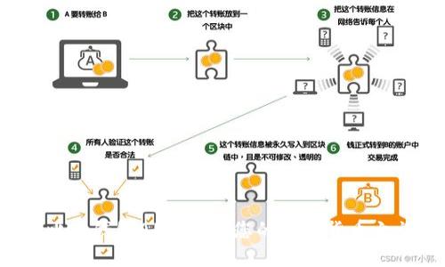 犇比特钱包APP：开启您的数字货币之旅!