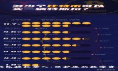 安全无忧的冷钱包授权登入：保护您的数字资产