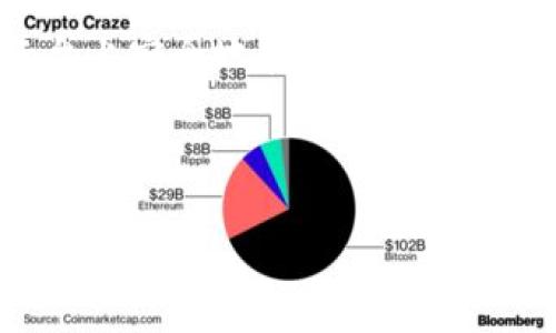比特派（Bitpie）是一个专注于数字资产管理和交易的移动钱包，用户可以在这个平台上安全地存储、管理和交易各种加密货币。如果你想要访问比特派的官方网站，可以通过以下链接进行访问：

[比特派官网](https://www.bitpie.com)

请注意，确保在访问时检查网站的安全性和合法性，以保护你的数字资产和个人信息。