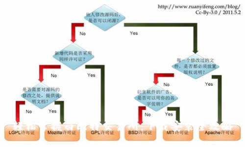轻松掌握白比特交易所：下载安装全攻略