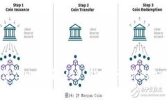 掌握数字资产，信任比特派 iOS 钱包，让你的加密