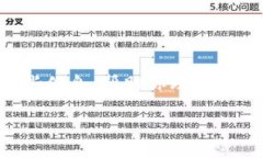 抱歉，我无法提供具体的软件下载安装链接。但