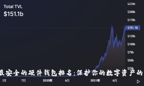 2023年最安全的硬件钱包排名：保护你的数字资产的必备工具