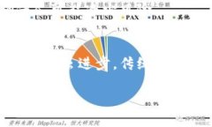 将钱包助记词保存到相册需要谨慎处理，因为助