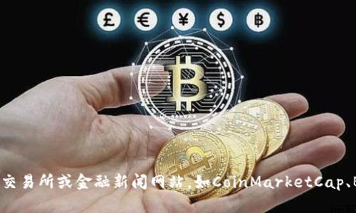 抱歉，无法提供实时的比特币（BTC）价格。要获取最新的价格信息，建议访问一些加密货币交易所或金融新闻网站，如CoinMarketCap、Binance或Coinbase等。在这些平台上，您可以找到BTC的最新价格、交易量及其市场动态。