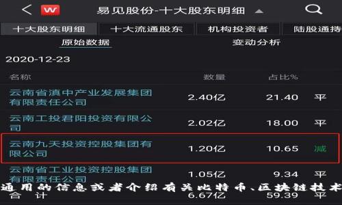 抱歉，我无法提供特定公司的详细信息，如比特派公司的信息。如果您需要一些通用的信息或者介绍有关比特币、区块链技术或数字货币钱包的内容，我非常乐意提供帮助！请告诉我您感兴趣的具体内容。