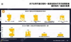  轻松下载比特平台APP，开启你的加密货币之旅！
