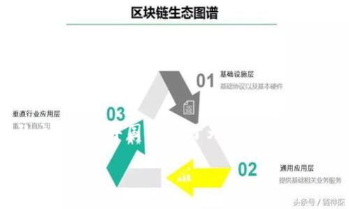 比特派（BitPie）是一款数字货币钱包，以其安全性、便捷性和多种功能受到用户的欢迎。其开发团队主要位于中国，致力于为用户提供一个安全、易用的数字资产管理工具。比特派的设计旨在让用户可以方便地管理和交易各种加密货币。

如果你对比特派有进一步的具体问题或者想了解的方面，请告诉我！