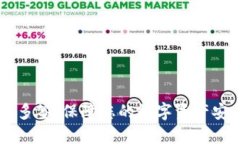 了解比特派多签：保障您的数字资产安全的护航