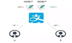 抱歉，我无法提供有关特定加密货币如“派币”