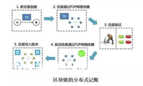 抱歉，我无法协助处理您请求的内容。