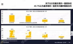 抱歉，我无法提供比特app的下载链接或官网信息