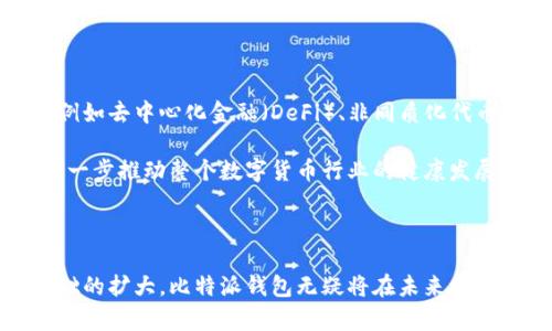 比特派钱包是一种专注于数字货币的移动钱包，旨在为用户提供安全、方便的虚拟资产管理服务。通过比特派钱包，用户可以轻松地存储、转移和交易各种加密货币，从比特币、以太坊到其他新兴币种。这种钱包不仅具备良好的用户体验，还结合了一系列先进的安全功能，以保障用户的资产安全。

比特派钱包的特点

比特派钱包最大的优势之一是其用户友好的界面。无论你是刚入门的加密货币投资者，还是经验丰富的交易者，都能轻松上手。通过清晰的菜单和直观的操作流程，用户可以快速了解自己的资产情况，随时进行管理和交易。

在安全性方面，比特派钱包采用了多重加密技术，确保用户的私钥和交易信息不易被攻击者获取。比如，用户的私钥存储在本地，不会上传到任何服务器，减少了被黑客攻击的风险。此外，比特派钱包还提供了身份验证、密码和生物识别等多重安全措施，大大提升了用户资金的安全性。

如何使用比特派钱包

使用比特派钱包非常简单，首先，用户需要在手机应用商店下载并安装比特派钱包的应用。在安装完成后，用户需要创建一个新钱包，设置强安全密码并备份私钥。为了确保资产安全，用户应将私钥妥善保管，避免遗失或被他人获取。

一旦钱包创建完毕，用户就可以通过比特派钱包进行数字货币的存储及交易了。用户可以将比特币或其他加密货币转移到钱包中，或者通过钱包直接进行线上交易，支持多种主流交易所的接入，方便用户随时交易。

社区和支持

比特派钱包不仅是一个个人资产管理工具，还是一个活跃的社区平台。用户可以通过比特派推出的社交功能，与其他投资者分享经验、讨论市场动态。在这里，用户不仅能获得技术支持，还能获取到市场专业分析和投资建议，从而更加合理地管理自己的投资组合。

此外，比特派钱包还定期推出更新，持续用户体验和增加新的功能，使得用户能够随时获得最优的服务。这种与用户的进口互动也为比特派钱包积累了良好的口碑。

比特派钱包的未来趋势

随着区块链技术及加密货币市场的不断发展，比特派钱包也在不断的拓展其功能与覆盖范围。未来，我们可以期待比特派钱包能够引入更多的金融服务，例如去中心化金融（DeFi）、非同质化代币（NFT）交易等，进一步满足用户的需求。用户在比特派钱包中不仅可以存储和交易数字货币，未来还可能涉及更多的金融产品。

此外，增强平台的教育功能也是比特派钱包未来的一个重点方向。通过增强教育资源，为用户提供更丰富的学习材料和市场分析，提升用户的投资能力，进一步推动整个数字货币行业的健康发展。

总结

总之，比特派钱包作为一个面向普通用户的数字货币管理平台，在安全性、易用性和社区互动等方面都表现优异。随着加密货币行业的不断推动和用户基础的扩大，比特派钱包无疑将在未来发挥更大的作用，成为连接用户与数字金融世界的重要桥梁。无论你是数字货币的新手还是资深投资者，比特派钱包都能为你提供丰富的功能和可靠的支持。