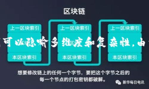 比特魔方是一款与数字货币、区块链等相关的应用程序，其名称中的“比特”通常指代比特币（Bitcoin）或者比特的概念，代表着与数字资产相关的技术与服务。而“魔方”这个词则可以隐喻多维度和复杂性。由于魔方是一个需要思考和策略的智力游戏，结合在一起，名称“比特魔方”可能意指在数字货币和区块链的复杂环境中，用户需要进行智慧的策略思考，以管理和利用他们的资产。

总的来说，比特魔方的名称传达出一种在快速变化和复杂的数字货币市场中探索、解决问题以及策略的意图。