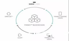 随时随地，掌控你的数字资产：比特派钱包APP官
