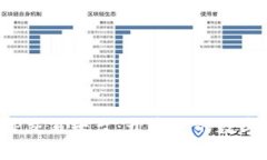 探索比特儿APP交易平台：开启您的数字货币投资